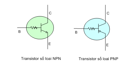 một số transistor đặc biệt