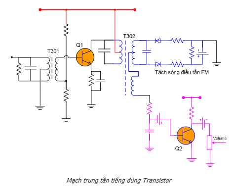 Mạch trung tần tiếng dùng Transistor